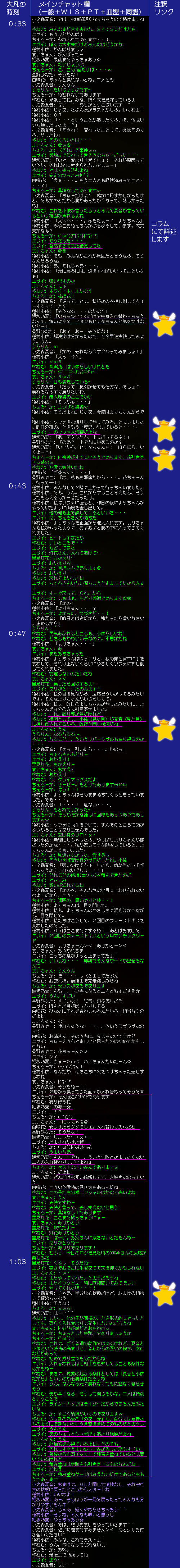 チャットログ08