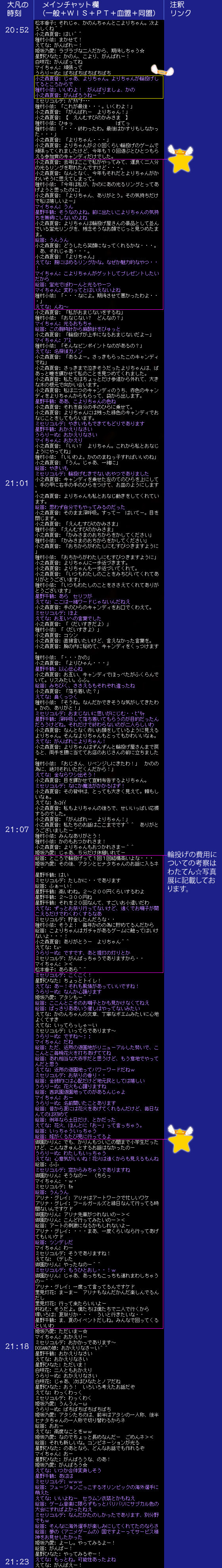 チャットログ03