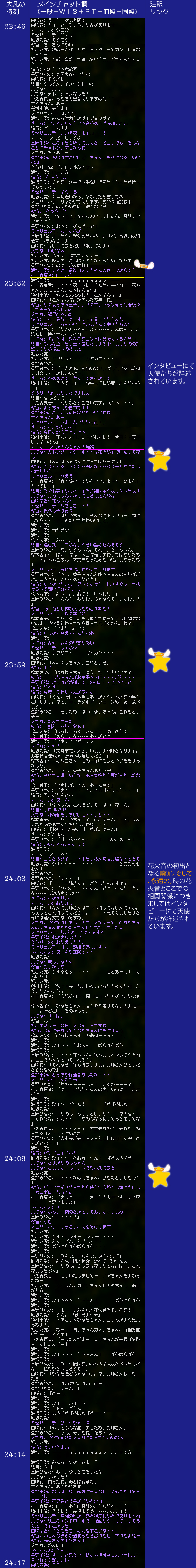 チャットログ07