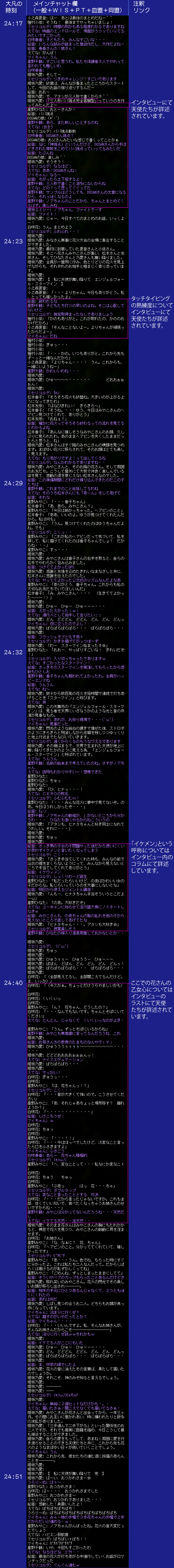 チャットログ08