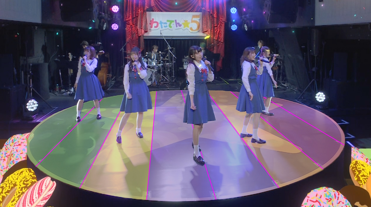 ライブ中の立ち位置