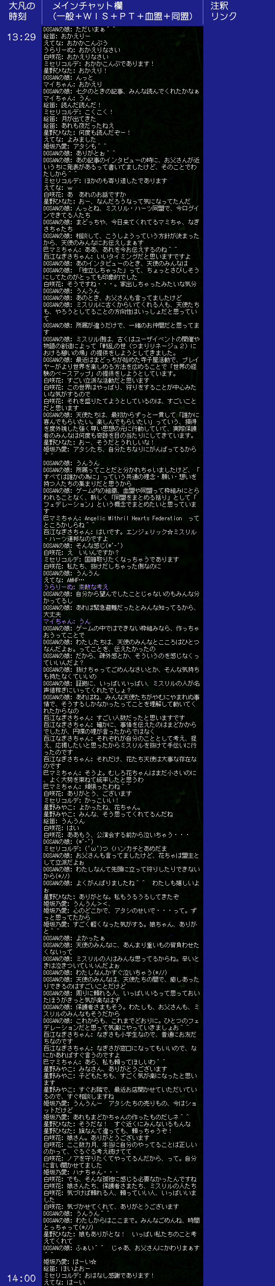 「フェデレーション」について