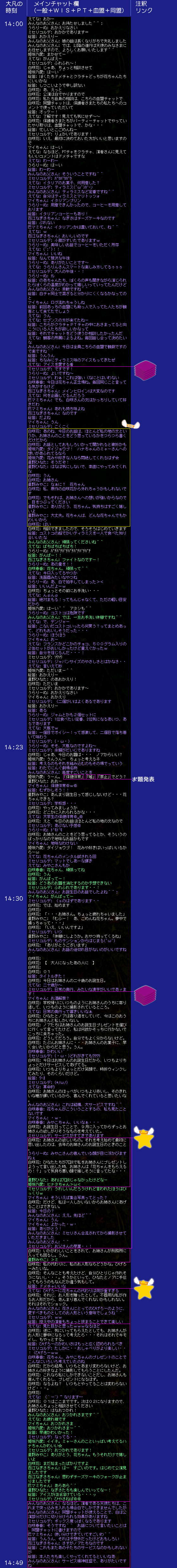 チャットログ01